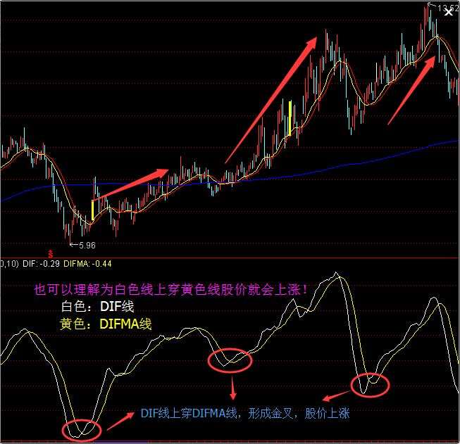 牛股王图片